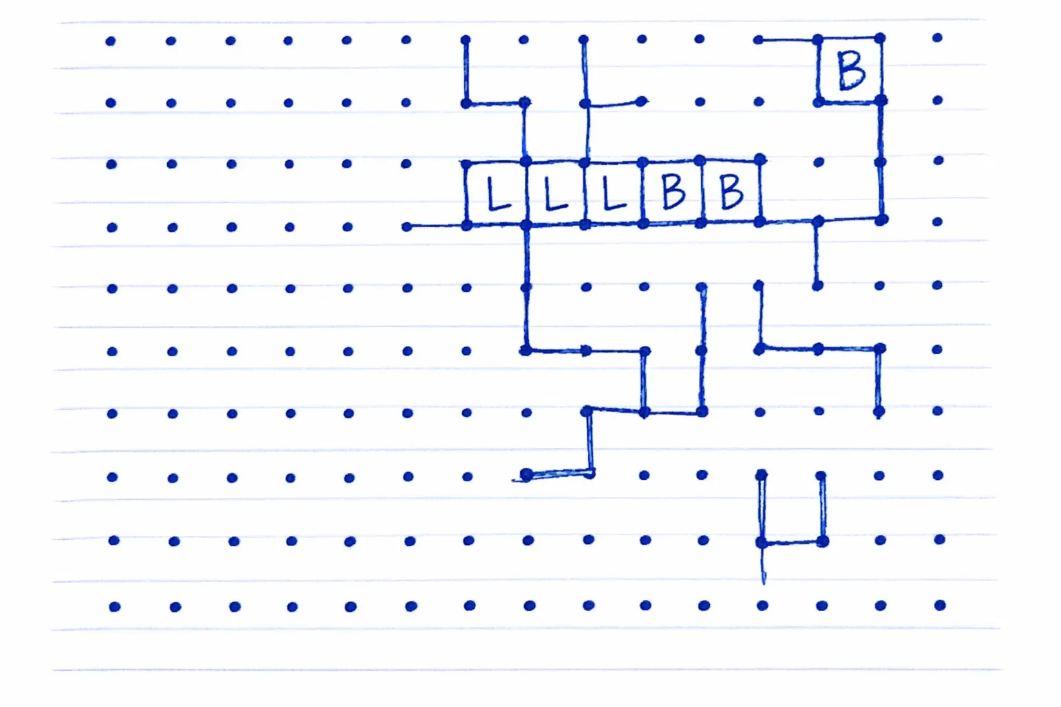 Dots and Boxes