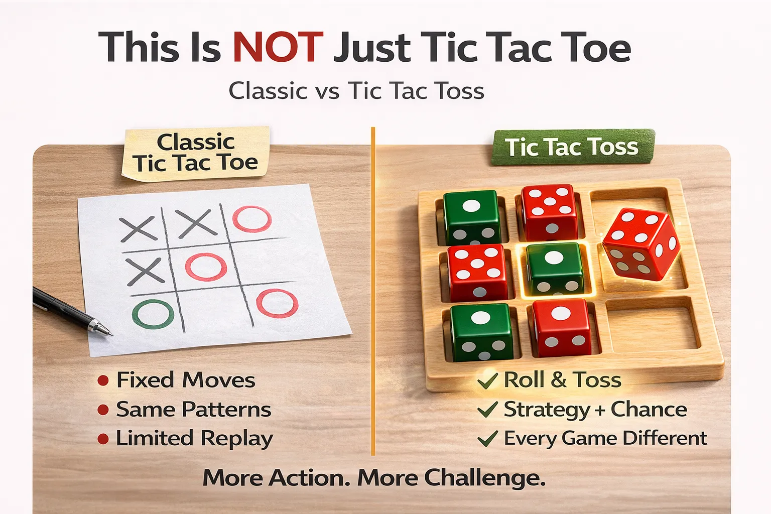 Tic Tac Toss Strategic Choices